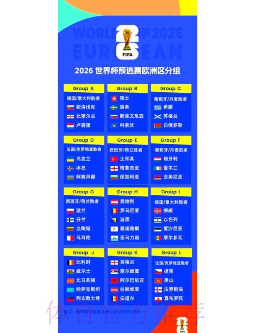 2026世界杯小组赛赛程高清版最新时间表官网入口