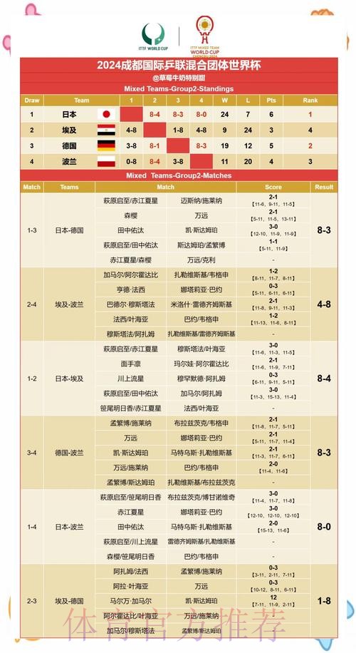 专家深度解析世界杯赛果预测 专家深度解析世界杯赛果预测