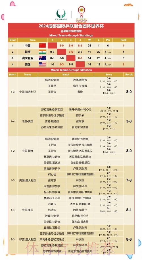 专家深度解析世界杯赛果预测 专家深度解析世界杯赛果预测